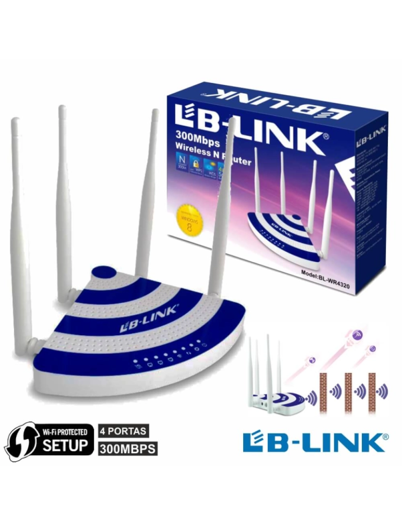 imagem de Router Wireless 300mbps 4xlan Lb-Link1