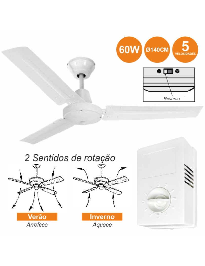 imagem de Ventoinha De Teto 60w 230v 140cm C/ Controlador 5 Níveis1