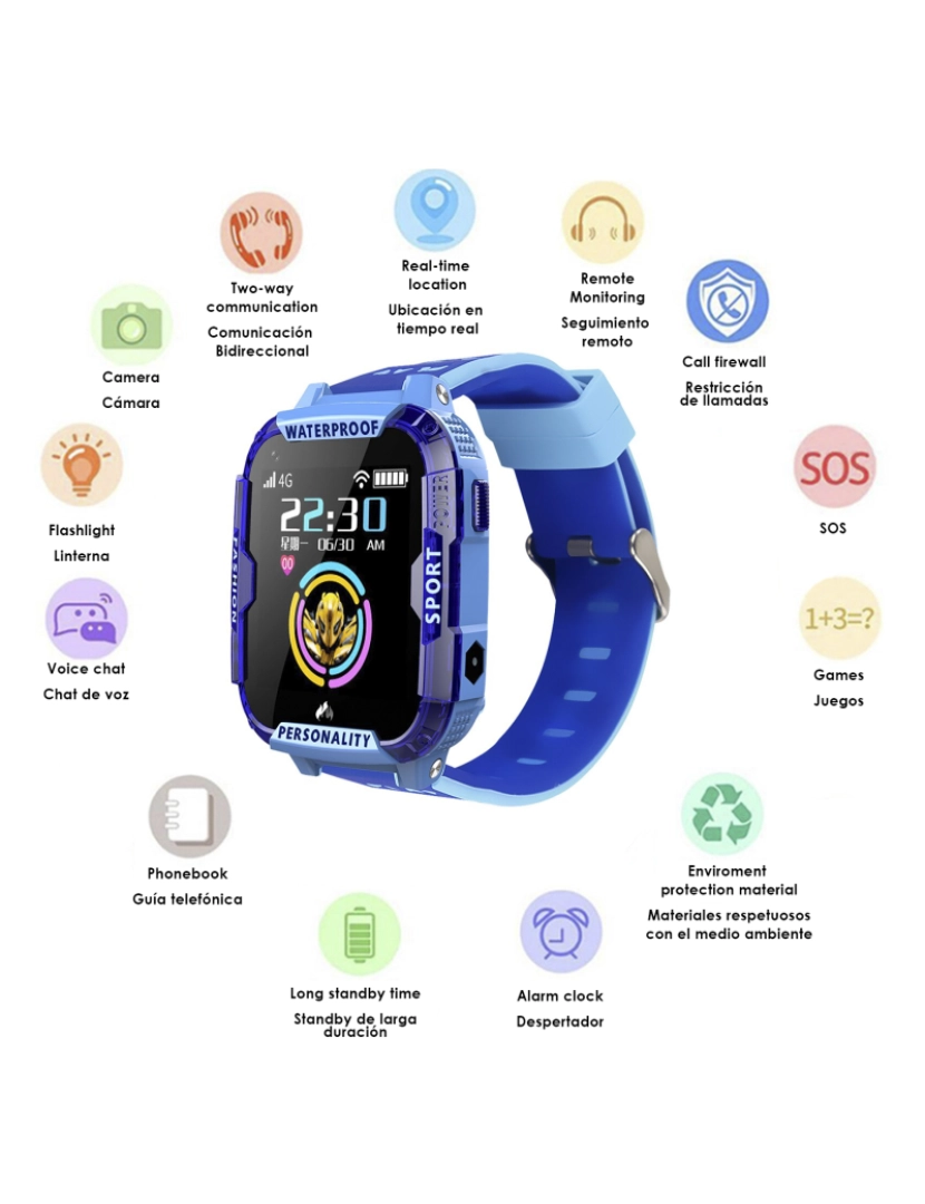 imagem de DAM. T19 4G Smartwatch Kids GPS+AGPS+LBS+WiFi localizador de 4 vias2