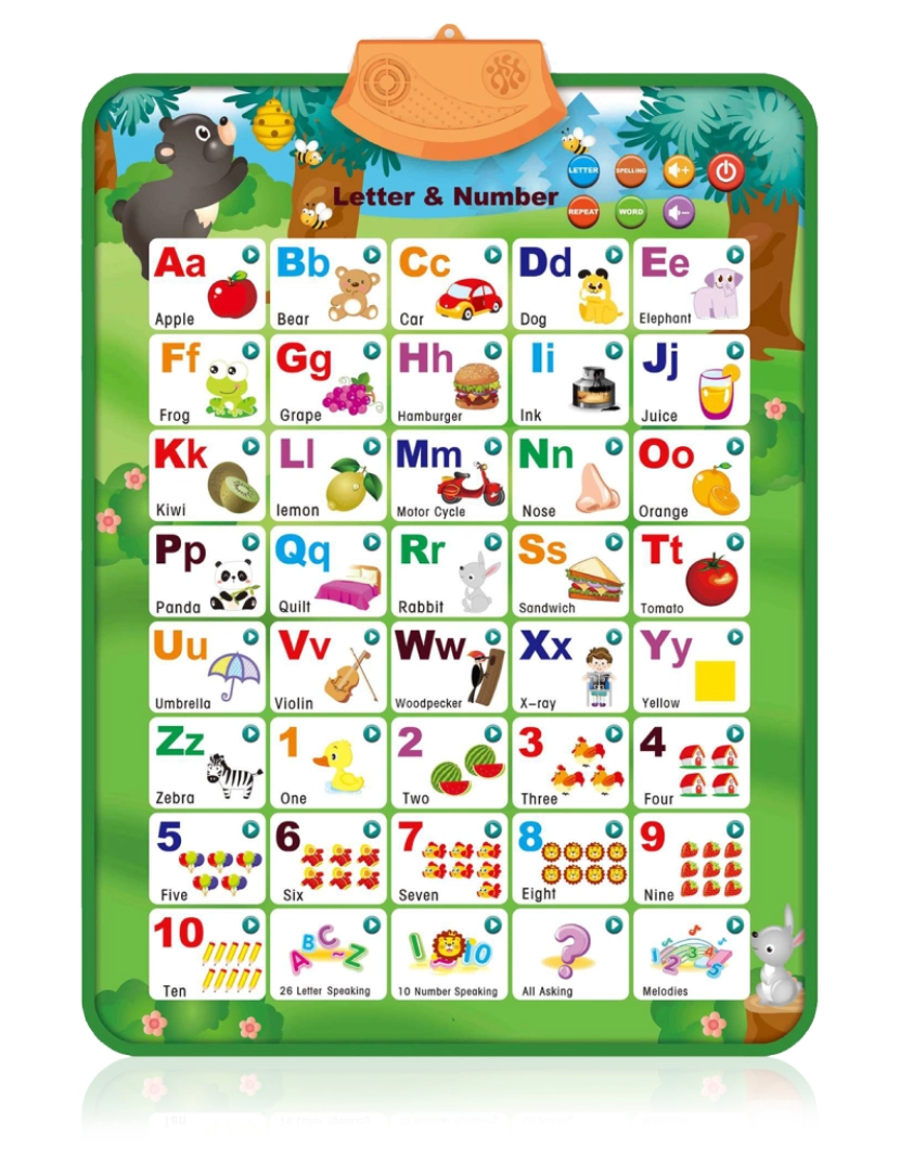 DAM - DAM. Alfabeto eletrônico interativo com Letras e Números para aprender inglês, ABC falante e cartaz musical. Brinquedo educativo para crianças