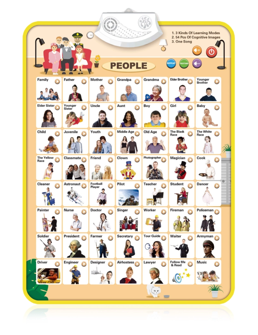 imagem de DAM. Alfabeto eletrônico interativo com Pessoas e Personagens para aprender inglês, ABC falante e cartaz musical.1