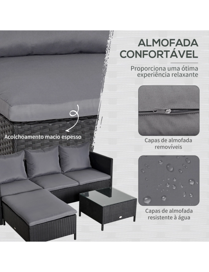 imagem de Conjunto de Móveis de Jardim 115x69x63cm cor preto 860-1385