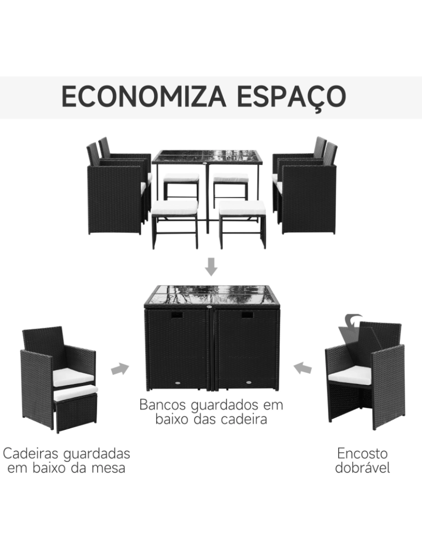 imagem de Outsunny Conjunto de Móveis de Vime PE para Jardim Conjunto de 9 peças Mesa Cadeiras e Bancos com Almofadas para Exterior Preto6