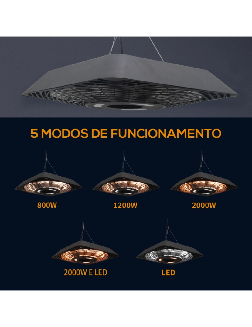 imagem de Aquecedor de Teto para Exterior 45x45x10cm cor preto 842-136V904