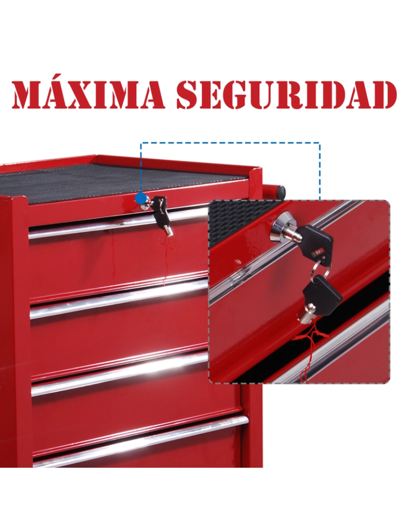 imagem de Carro de Ferramentas 67.5x33x77cm cor vermelho E2-00044