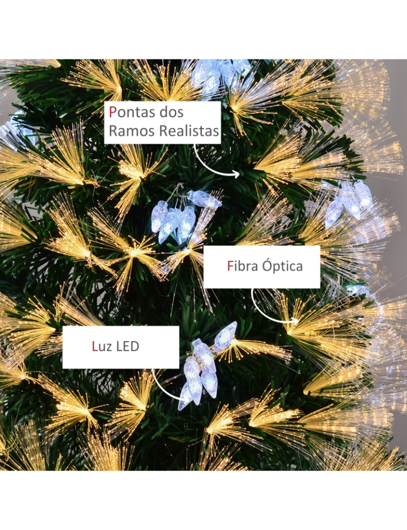imagem grande de Árvore de Natal com Fibra Óptica Ø70x150cm cor verde 830-348V907