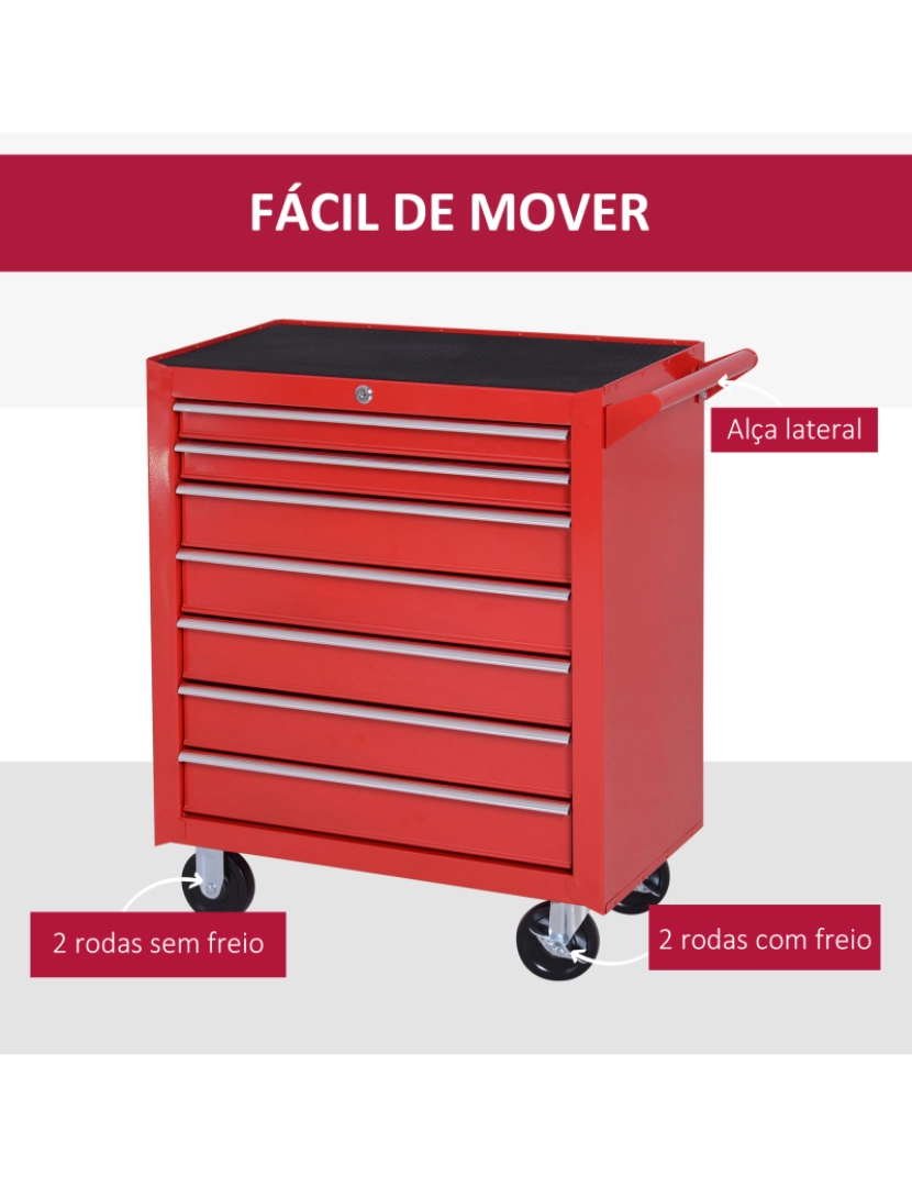 imagem de Carro de Ferramentas B20-0566