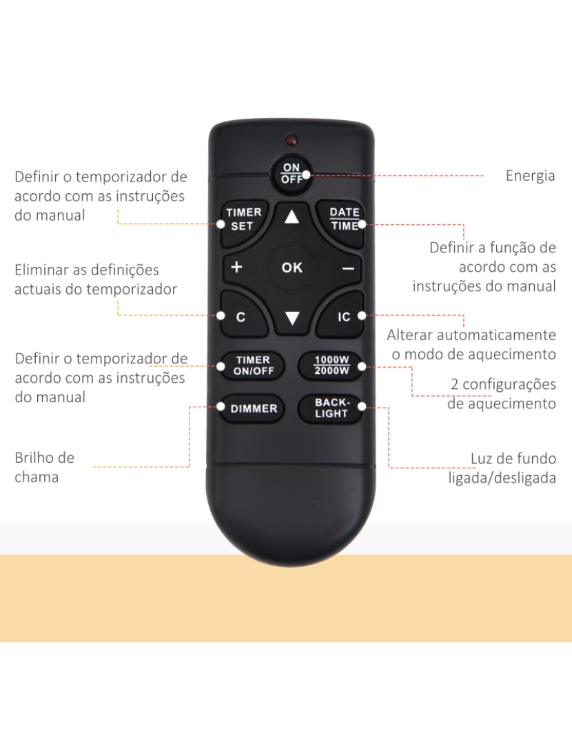 imagem de HOMCOM Lareira Elétrica de Parede com Efeito de Chamas Realistas e Luzes LED em 7 Cores com Controlo Remoto Potência 900W/1800W 65x11,4x52cm Preto8