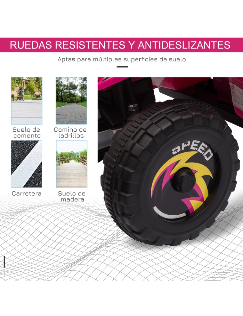 imagem de Quadriciclo Elétrico para Crianças 72x40x45.5cm cor rosa 370-166V90PK7