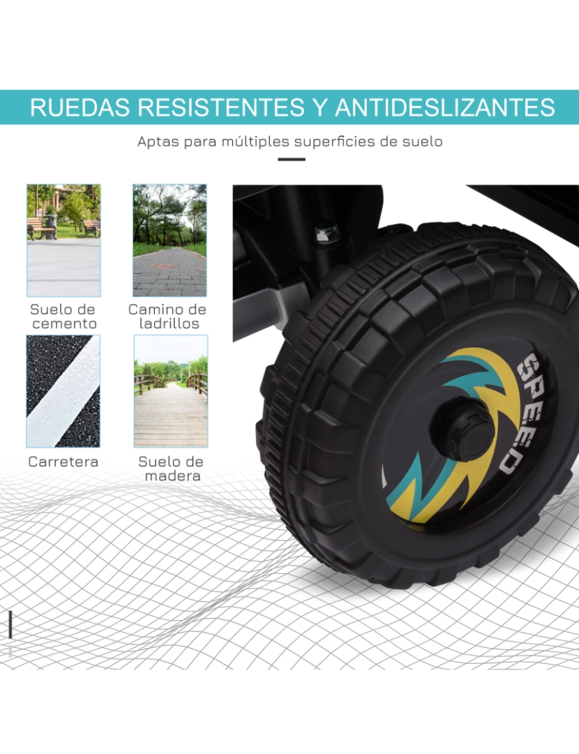 imagem de Quadriciclo Elétrico para Crianças 72x40x45.5cm cor preto 370-166V90BK7