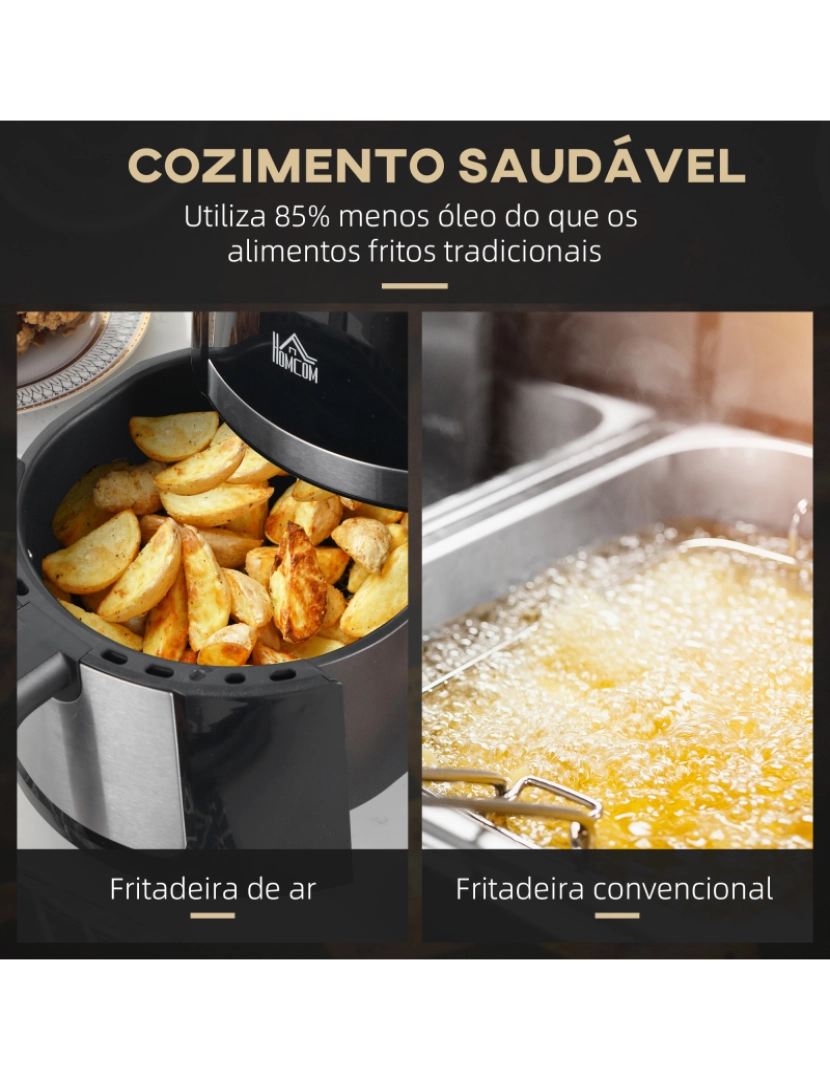 imagem de HOMCOM Fritadeira sem Óleo 4L Fritadeira de Ar Quente 1300W com 12 Programas Tela LED Tátil Temperatura Ajustável Temporizador e Cesta Antiaderente 34,2x25,6x31,8cm Preto5