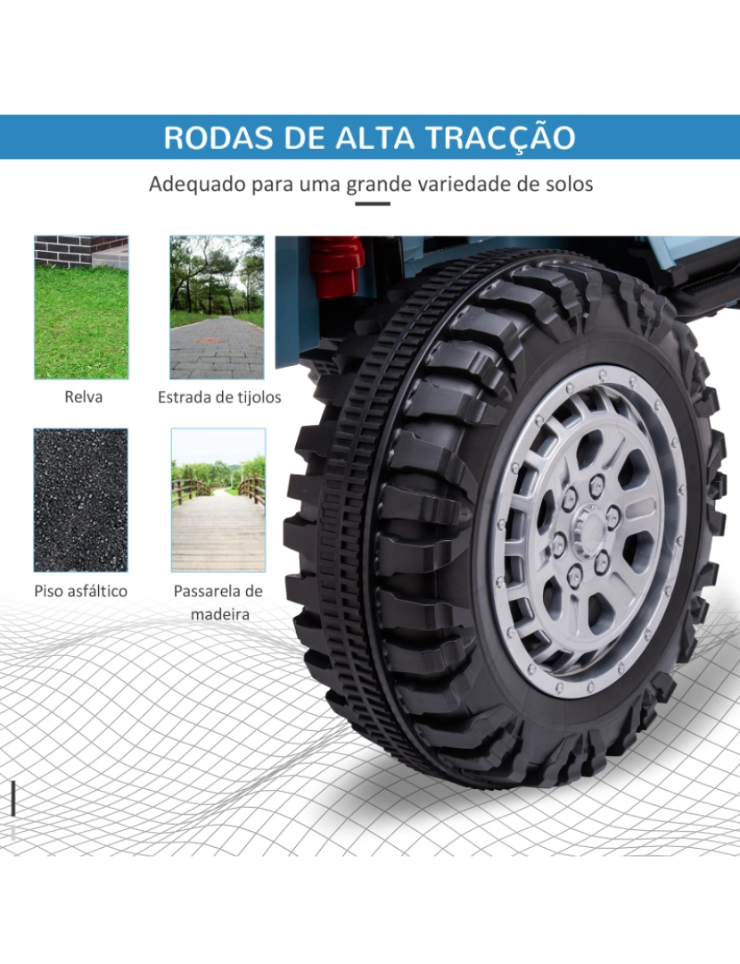 imagem de Carro Elétrico Infantil 112x67x53cm cor azul 370-240V90BU4