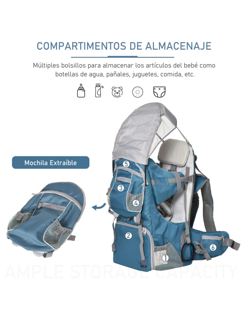 imagem de HOMCOM Mochila Porta Bebés Dobrável e Ajustável Porta Bebés Ergonómica para Crianças de 6-36 Meses com Proteção contra Chuva e Sol Carga Máxima 18 kg Cinza e Azul5