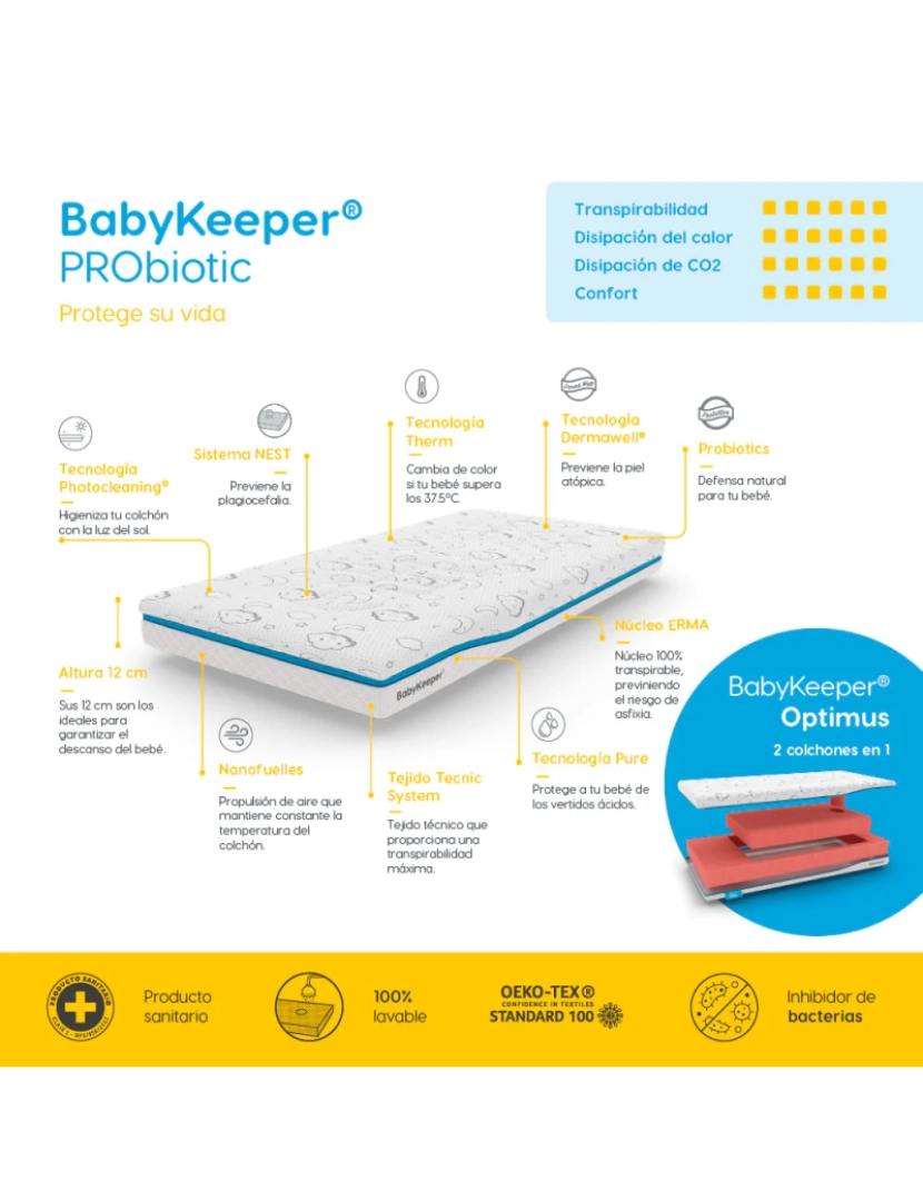 imagem de Colchão para Berço BabyKeeper PRObiotics 70x140x12cm5