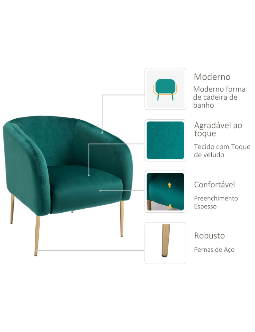 imagem de Cadeira de banheira 75x74x76cm cor verde 833-939GN4