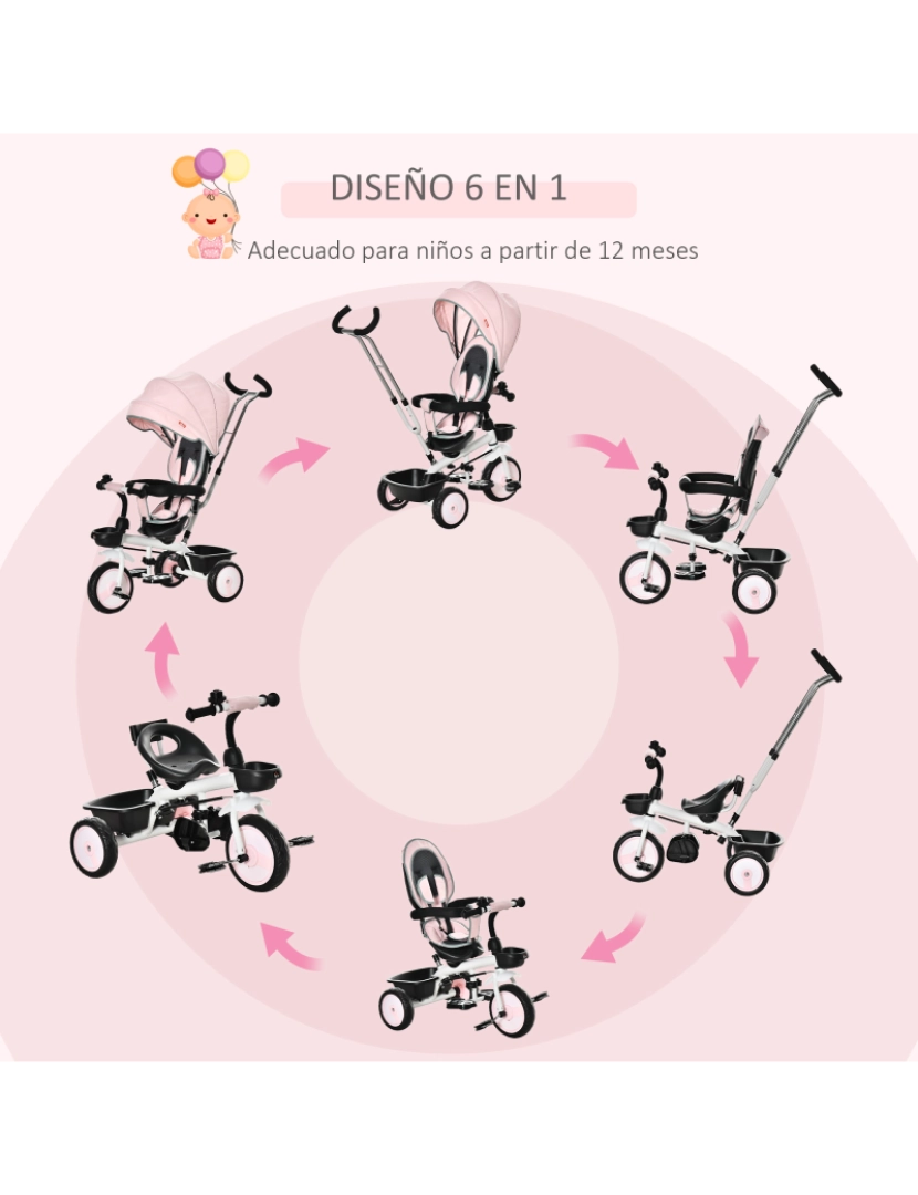 imagem de HOMCOM Triciclo para Bebé 2 em 1 Triciclo Evolutivo para Crianças de 1-5 Anos com Capô Dobrável Guiador Telescópico Grade de Proteção Removível e Apoio para os Pés 100x48x106cm Rosa4