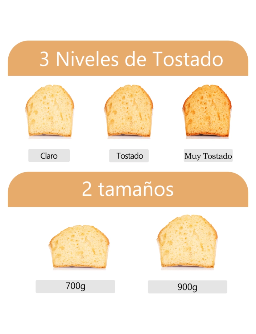 imagem de HOMCOM Máquina de Pão Automática com 11 Programas para Pães e Doces com Tela de LCD Temporizador programável de 13 horas em Aço Inoxidável 29,6x23,3x29,2 cm Branco7