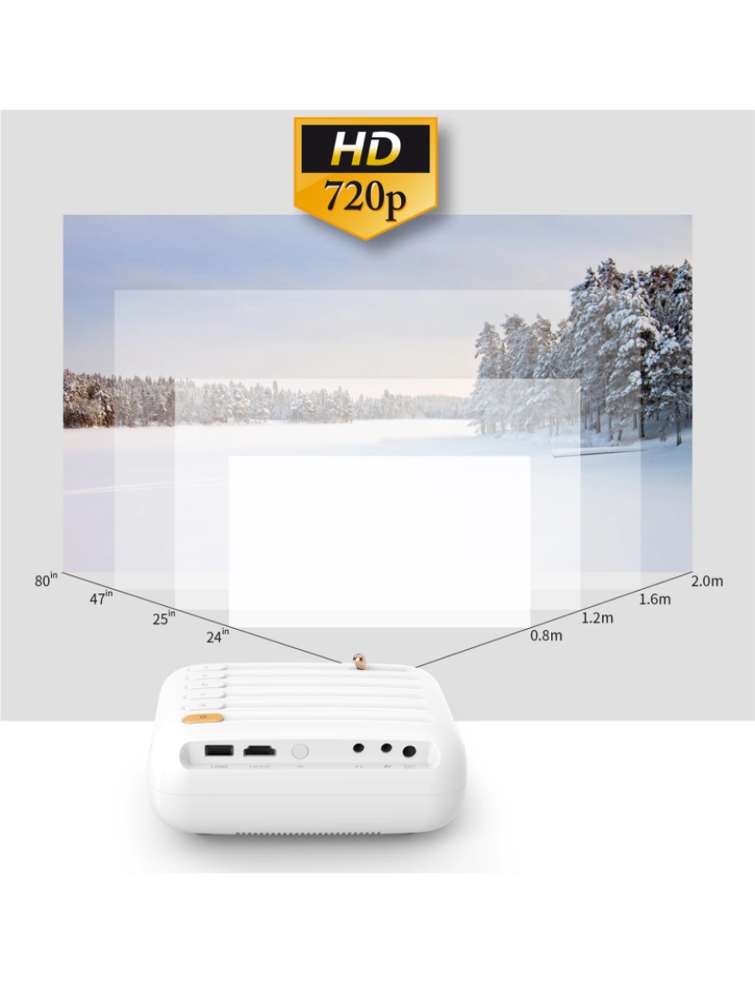 imagem de DAM. Projetor B1 Wifi LCD, HD720P, espelhamento de tela para iOS e Android. USB/HDMI/AV. De 32 a 176 polegadas, 3000lm. Com controle remoto.4