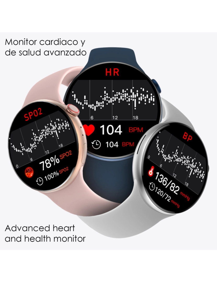 imagem de DAM. Smartwatch Watch8Pro com modo multisport, termômetro, O2 no sangue, pressão arterial, ECG.3