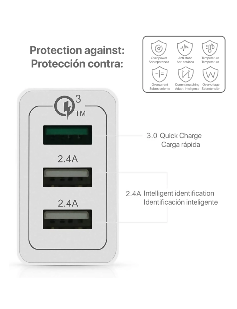 imagem de DAM. Carregador USB com porta QC3.0 + porta dupla 2.4A-30W3