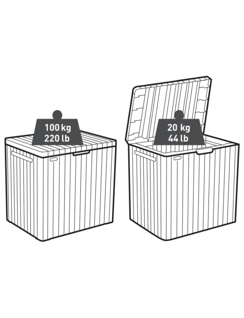 imagem de Keter Caixa de arrumação para jardim City 113 L11
