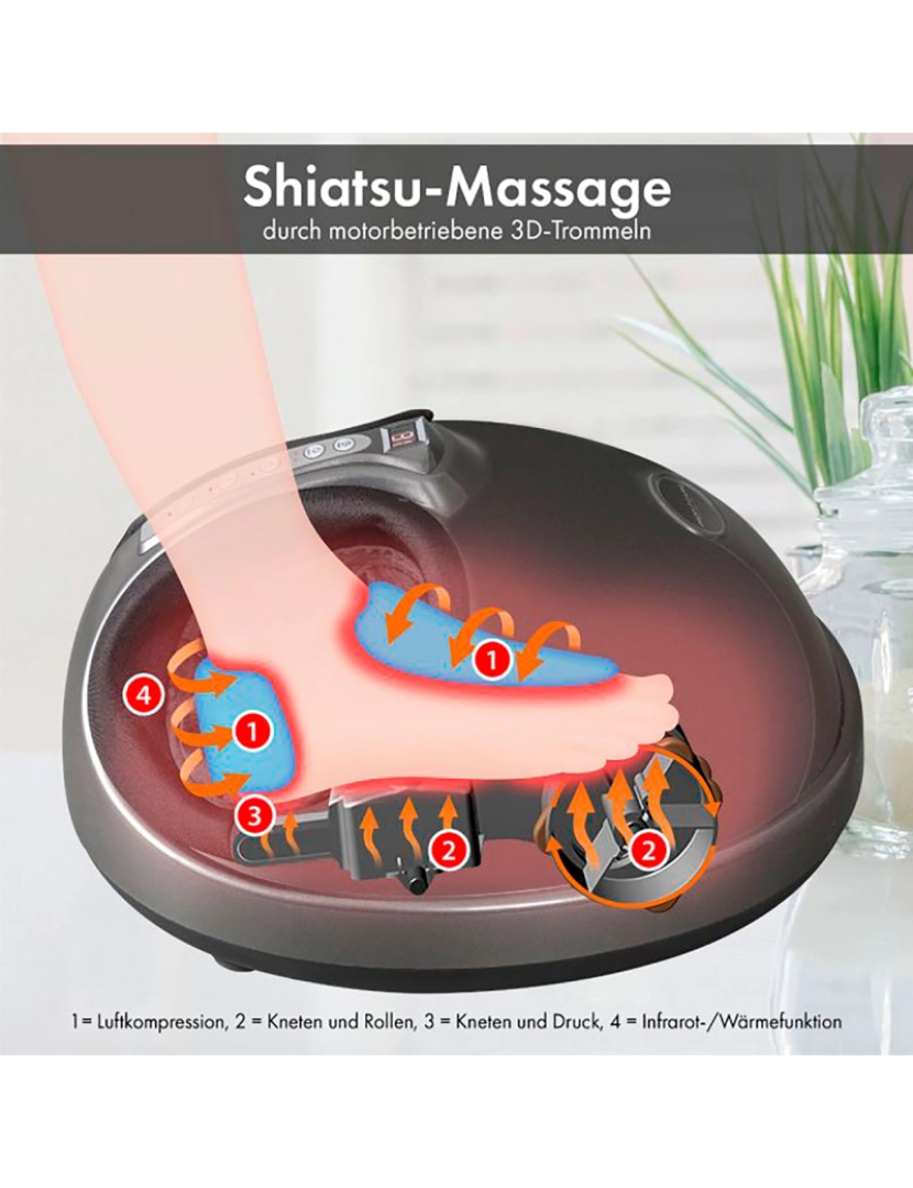imagem de Massagem Shiatsu para os Pés, 3 Modos de Massagem e 2 Níveis de Aquecimento, Relaxamento Proficare FM3099, Preto8