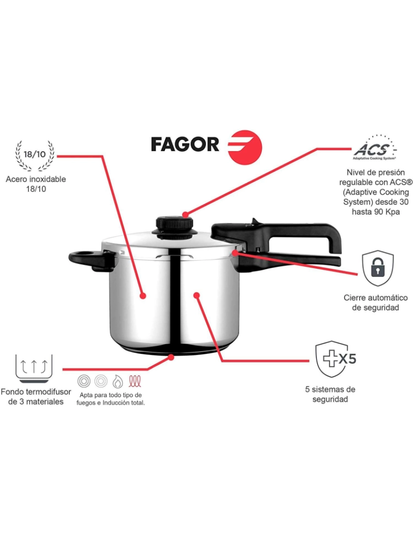 imagem de Panela de Pressão 6 + 4 L, Indução, Aço Inoxidável 18/10, Regulador de pressão, 5 Sistemas de Segurança FAGOR Dual Xpress 6/4, Prata2