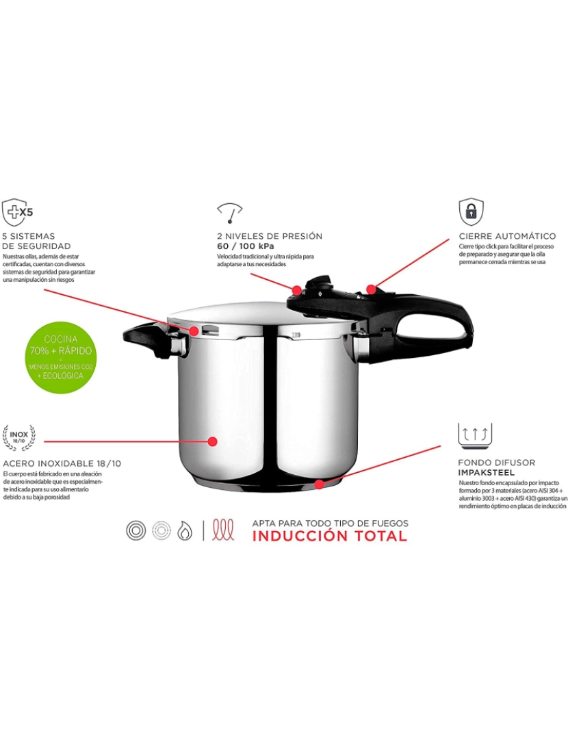 imagem de Panela de Pressão 4 L, Indução, Aço Inoxidável 18/10, 2 Níveis Pressão, 5 Sistemas de Segurança FAGOR Duo 4, Prata2