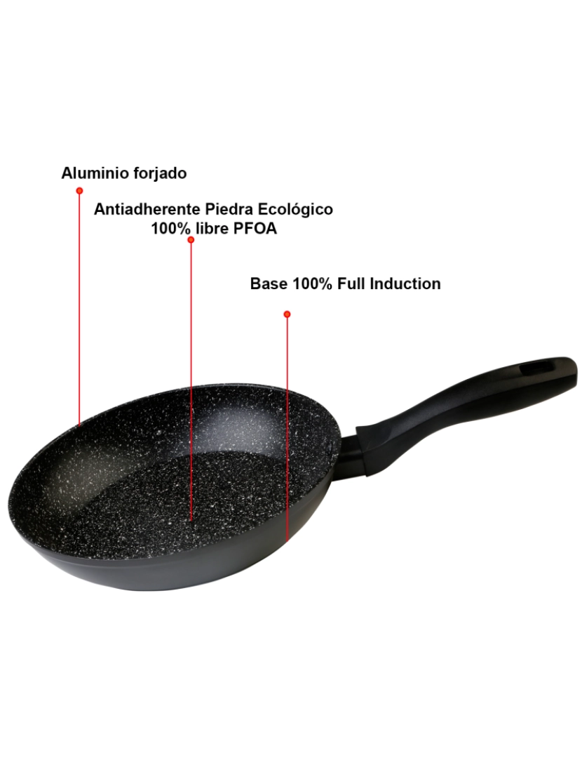 imagem de Jogo de 3 Frigideiras Indução, Kit 18-22-24cm Alumínio Forjado,  Antiaderente Pedra Sem PFOA, Apropriado todos os Fogões, Wecook Khalma, Preto7