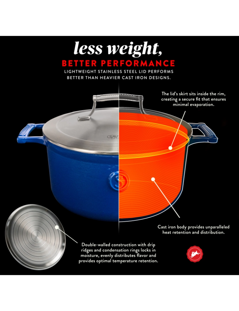 imagem de Saveur Selects - Série Voyage - Ferro fundido Skillet - 25Cm - Com Lid leve - Saveur Blue - adequado para indução3