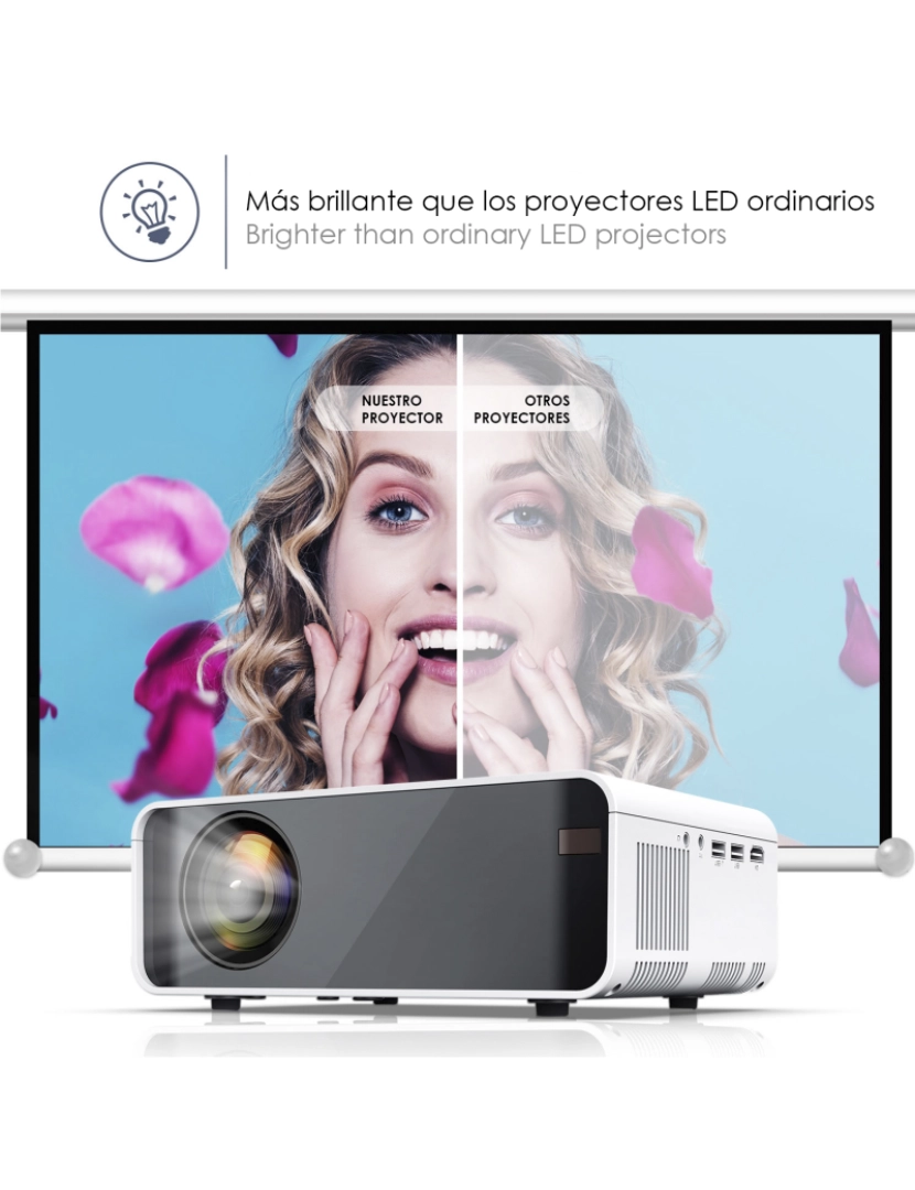 imagem de DAM Projetor  Video LED W80 com Wifi e Android 6.0 integrado. Full HD1080P, suporta 4K. De 27 a 200 polegadas, brilho de 8.000 lm, alto-falante embutido. 21x14,5x8,5 cm. Cor branca5