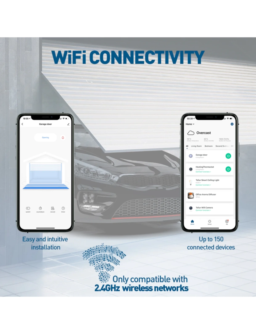 imagem de Kit de Controle de Porta de Garagem Tellur Smart Wifi Branco2