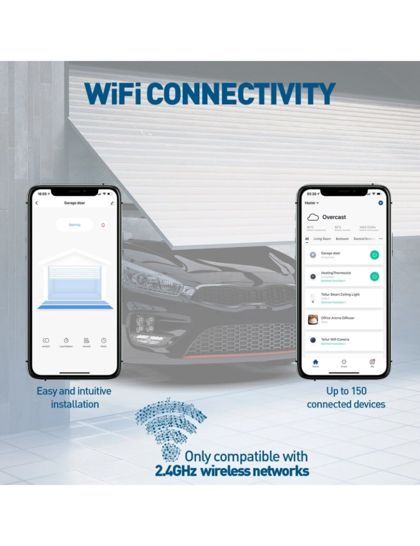 imagem de Kit de Controle de Porta de Garagem Tellur Smart Wifi Branco4