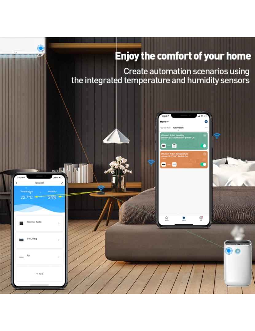 imagem de Controle Remoto Tellur Smart Wifi Ir Sensor de Temperatura e Umidade Usb C Preto2