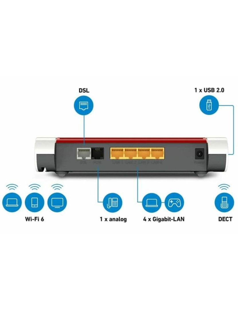 imagem de Router Fritz! 20002944 300 Mbps2