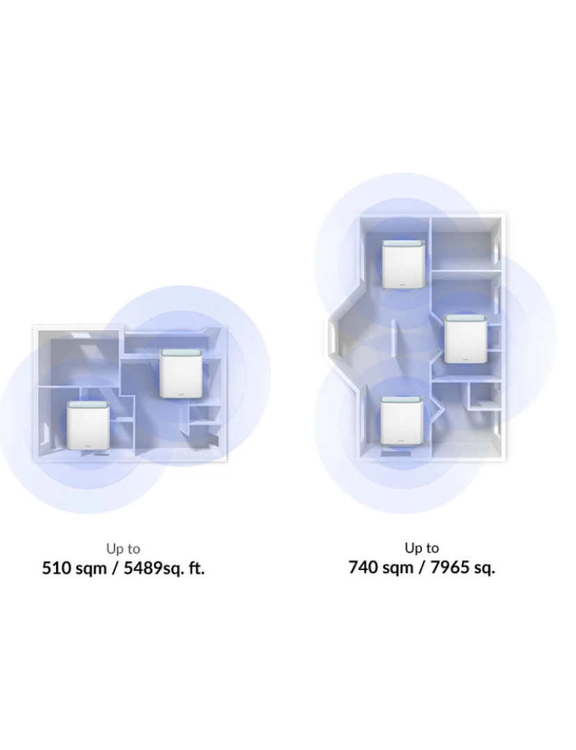 imagem de Ponto de Acesso D-Link M32-2 Branco4