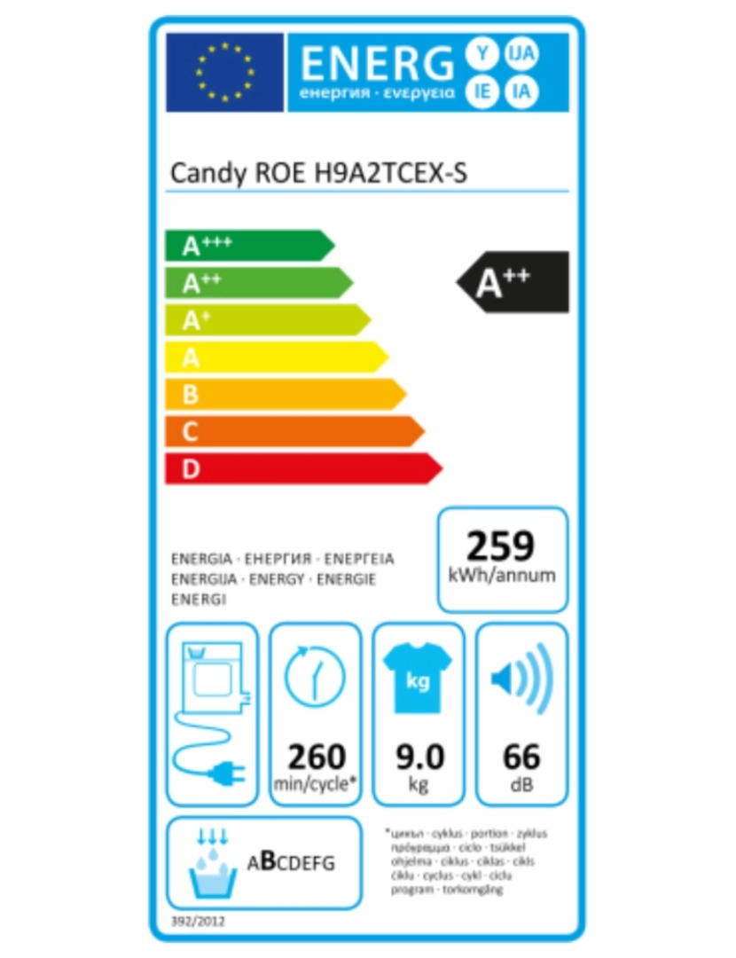 imagem de Secadora de condensação Candy ROEH9A2TCEXS2