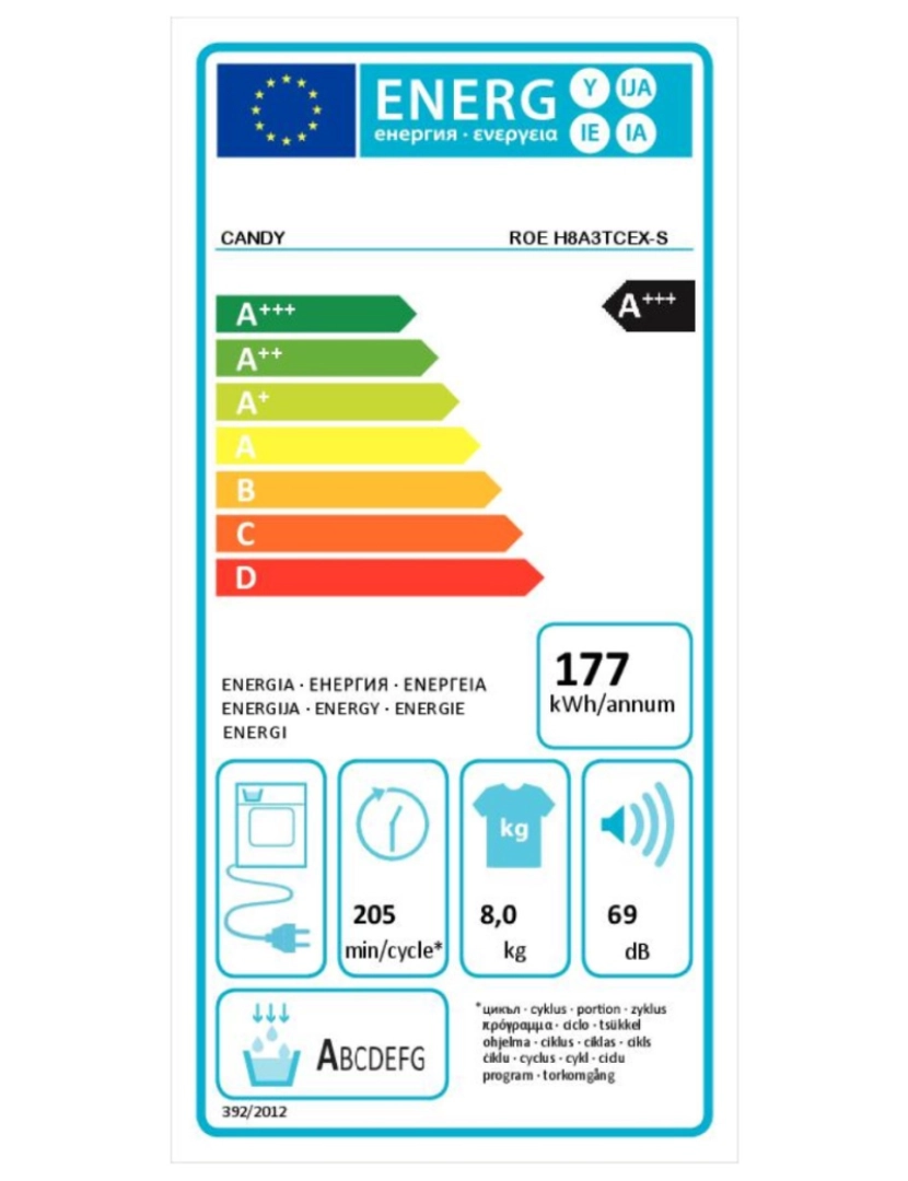 imagem de Secadora de condensação Candy ROE H8A3TCEX-S3