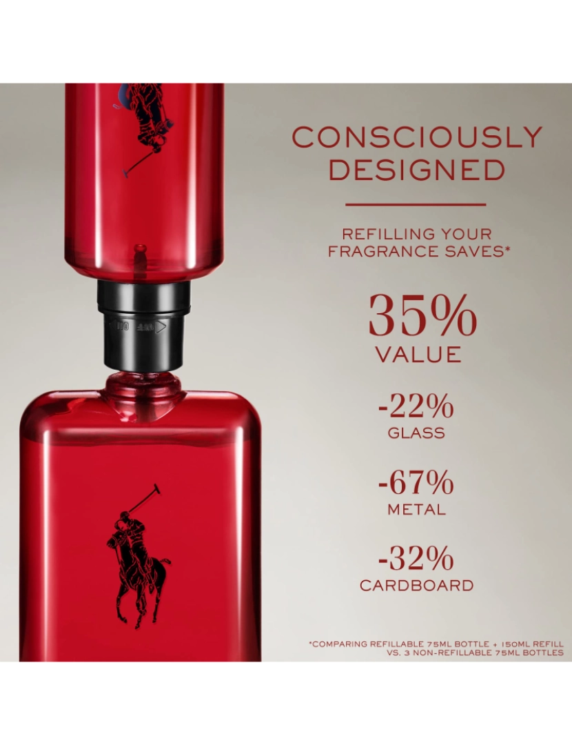 imagem de Perfume Homem Polo Red Ralph Lauren EDT (75 ml) (75 ml)5