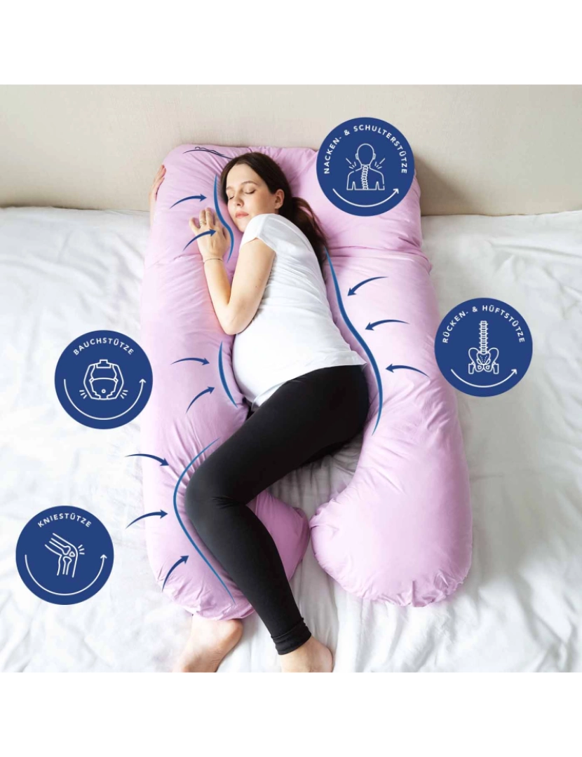 imagem de Travesseiro conforto para mulheres grávidas2