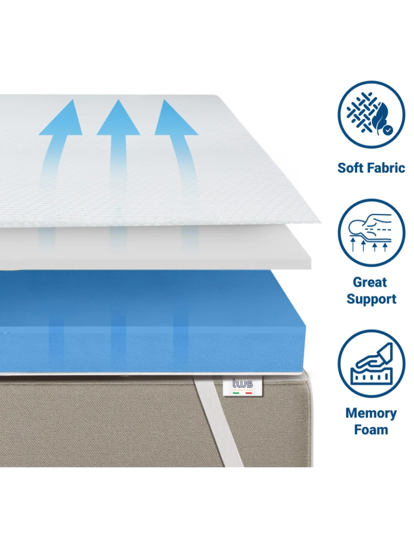 imagem de Capa de colchão duplo em espuma viscoelástica | Protectores de colchão 6 cm | Capa de colchão amovível | Antibacteriano e antifúngico | 155 x 2205