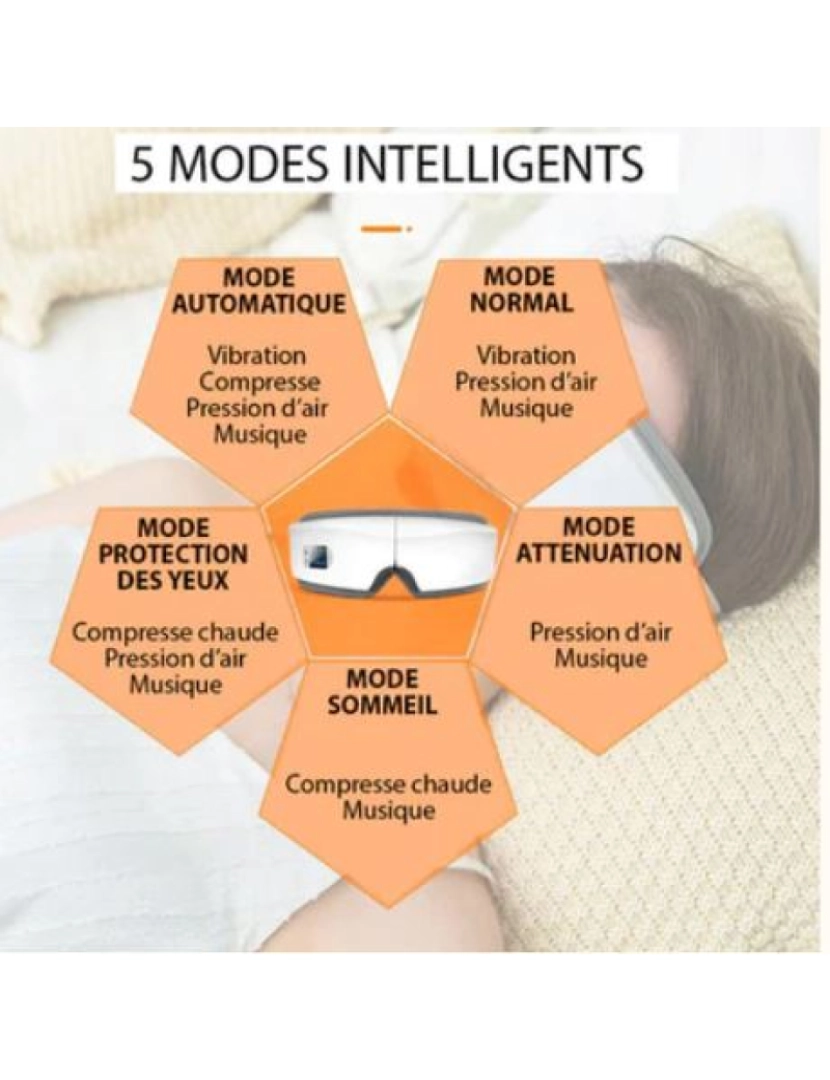 imagem de Massageador de olhos inteligente 4D3