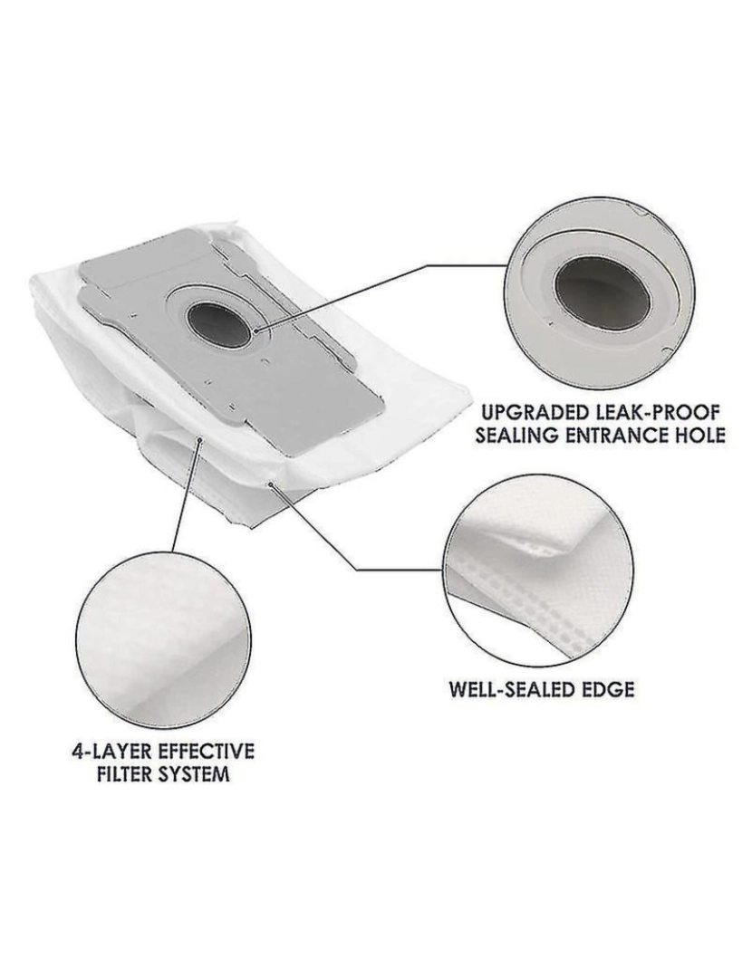 imagem de Sacos de vácuo de 10pack para iRobot Roomba I&S Series, I3+(3550), I6+(6550)3