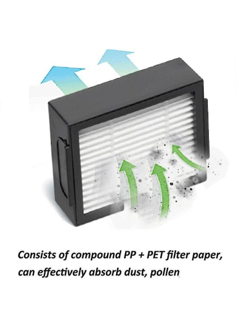 imagem de Saco de poeira do pincel lateral do filtro Hepa para o iRobot Roomba i7 i7 i6 i8 e53