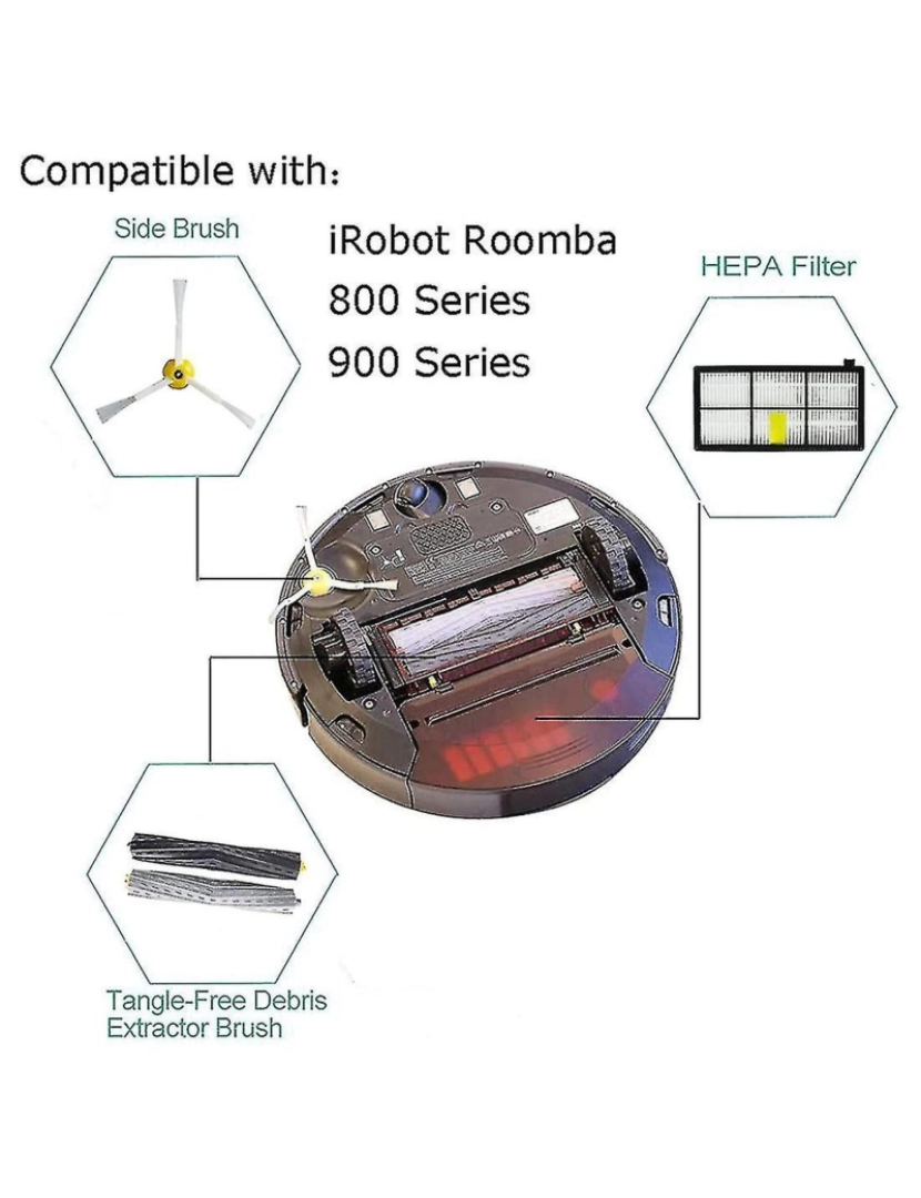 imagem de Pincel lateral de filtro de extrator de detritos sem emaranhado para iRobot Roomba 8002