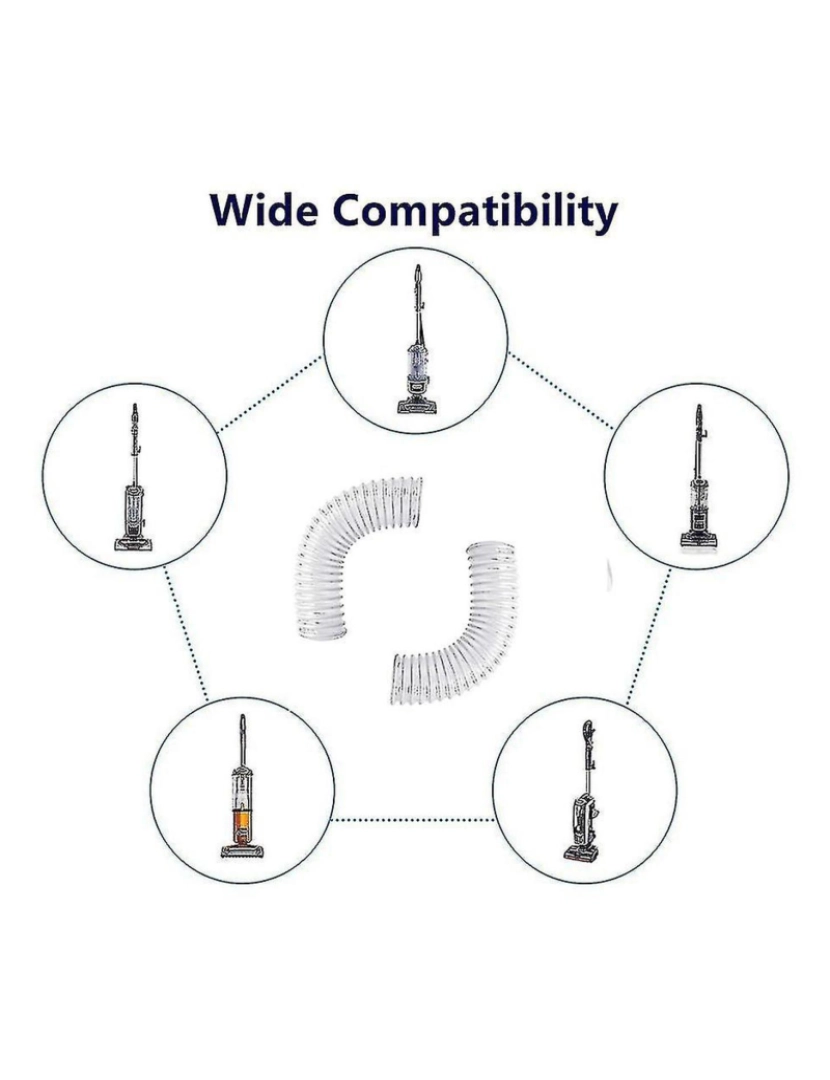 imagem de Mangueira para tubarão nv601uk nv680 nv681ukt nv801ukt nv480 aspirador de pó2
