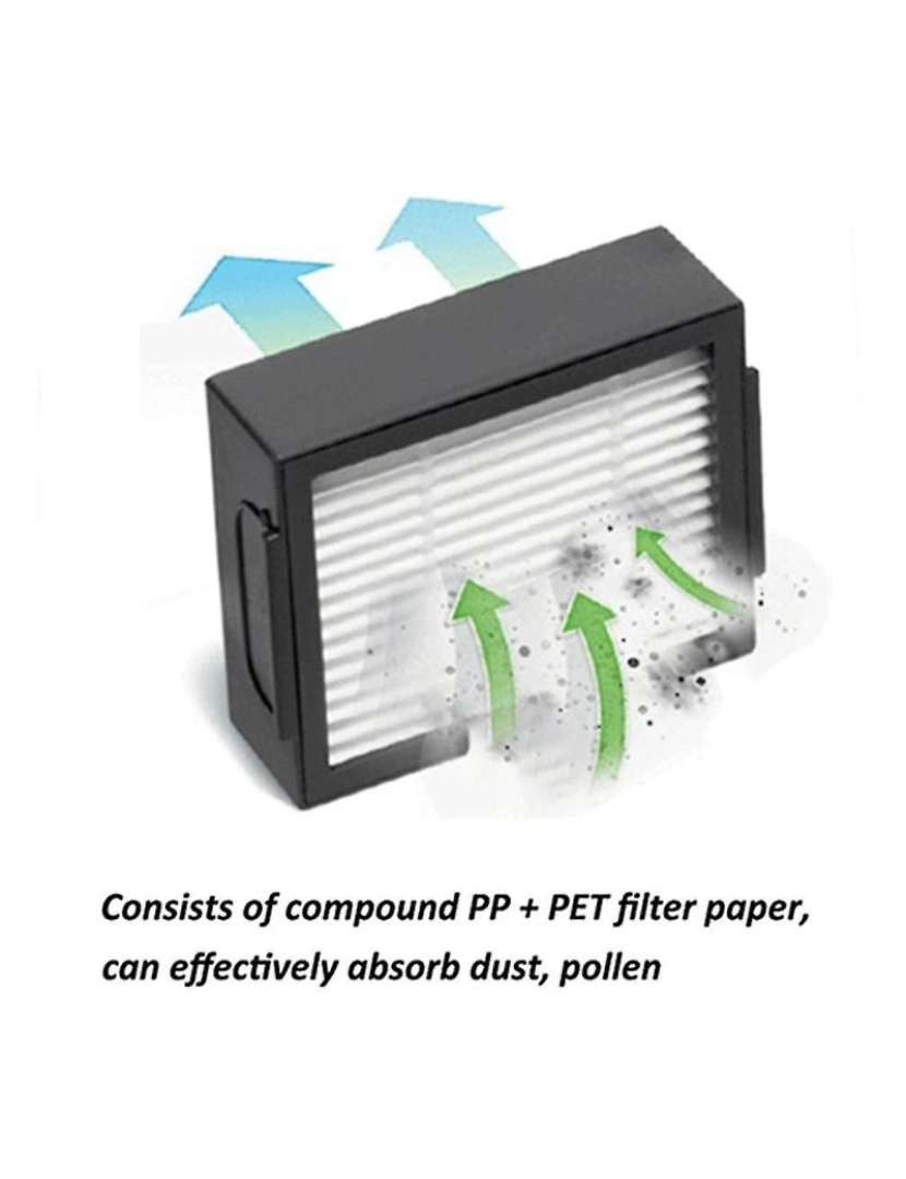 imagem de Filtros HEPA de reposição de 16pcs para i7 para i7+ e5 e6 kits de limpeza a vácuo HEPA Acessórios de filtro2