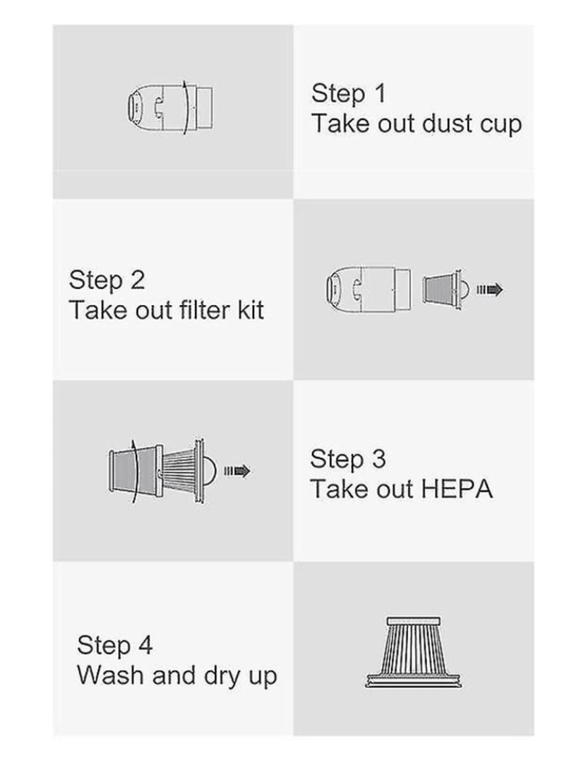 imagem de Filtro HEPA para a vácuo SSXCQ01XY CARRO CASO MINI ACESSÓRIOS DE SUBLEAÇÃO sem fio H131