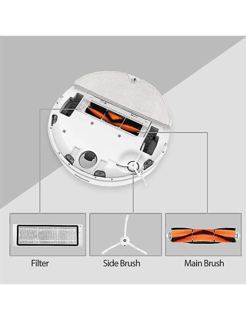 imagem de Bruscada principal do filtro HEPA para Mi Robot 2 S50 S51 T4 P5 T6 T7 Pro Vacuum Cleaner Peças SDJQR01RR SDJQR03