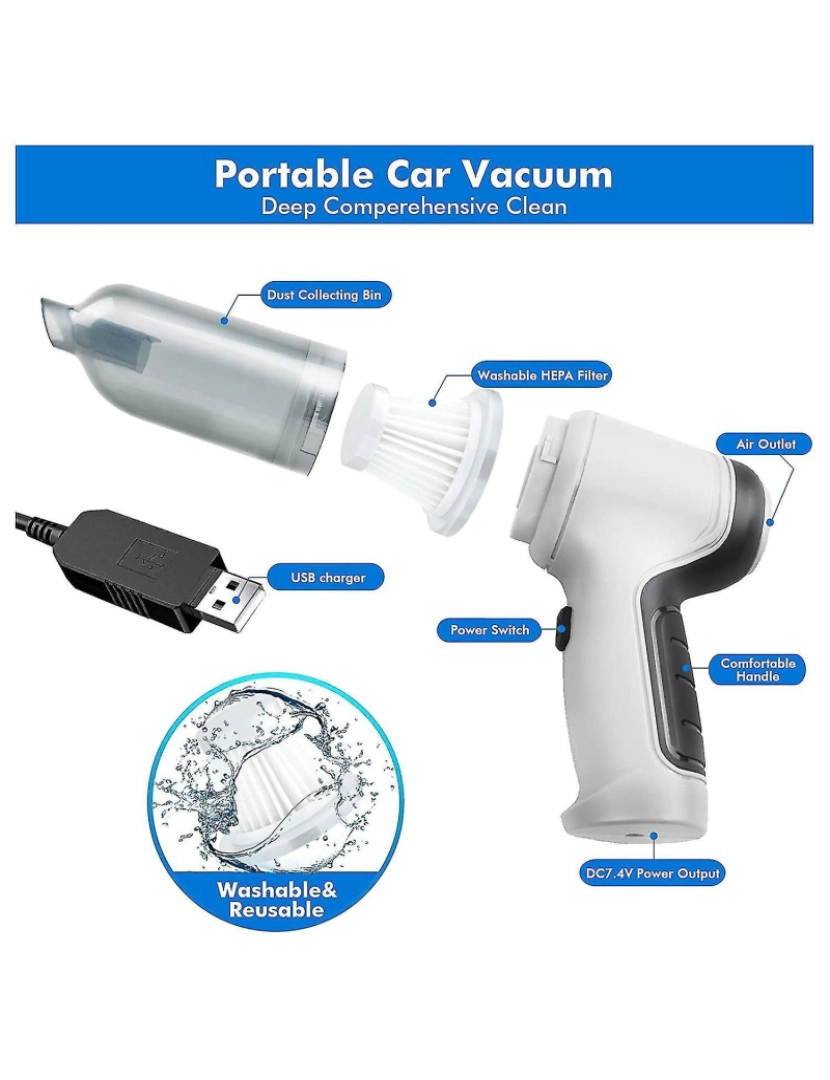 imagem de Pó de pó de carro - mini pó sem fio de mão, pó de carro, pó de carro alto, limpeza de molhado a vácuo portátil3